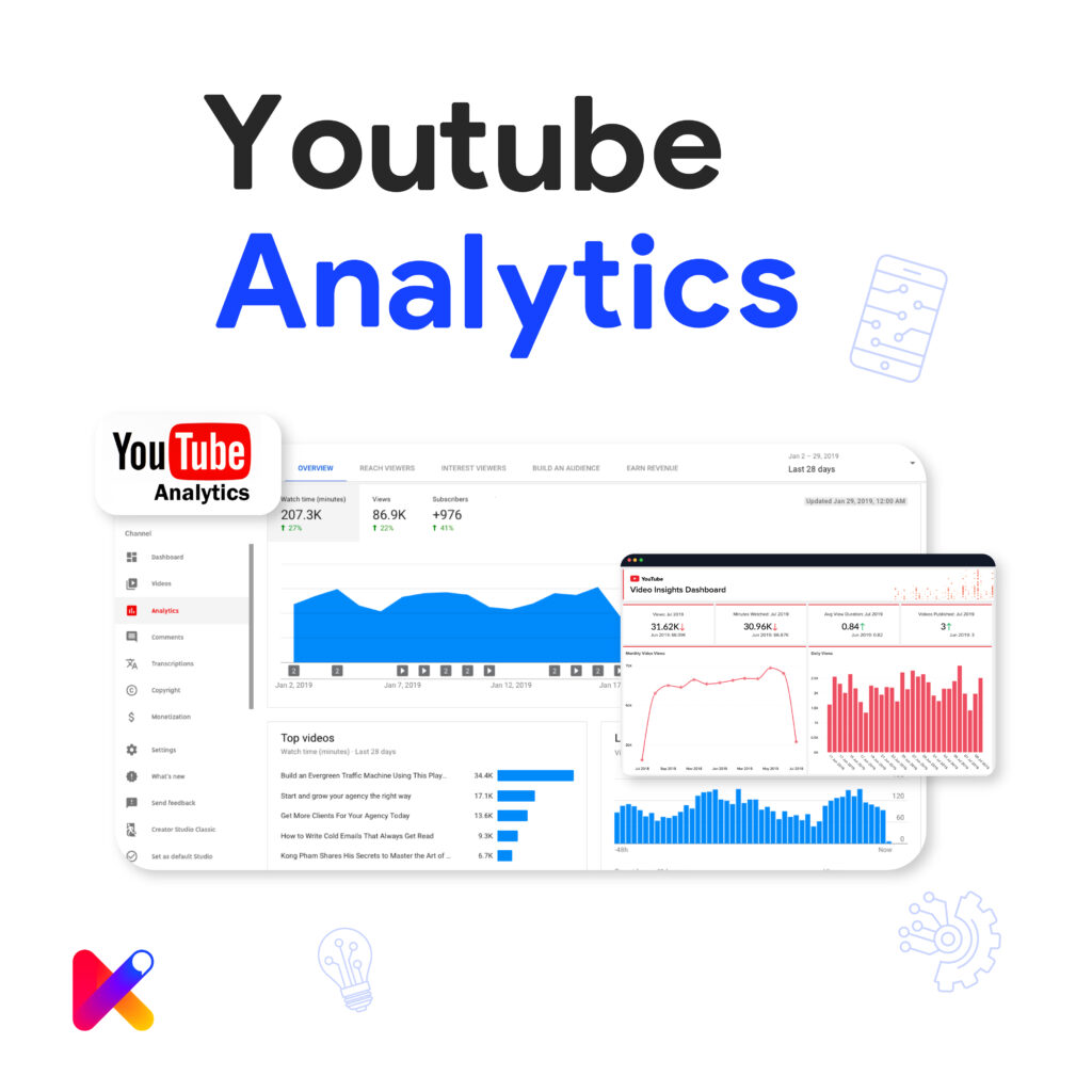 เครื่องมือการตลาด youtube analytics influencer marketing tools