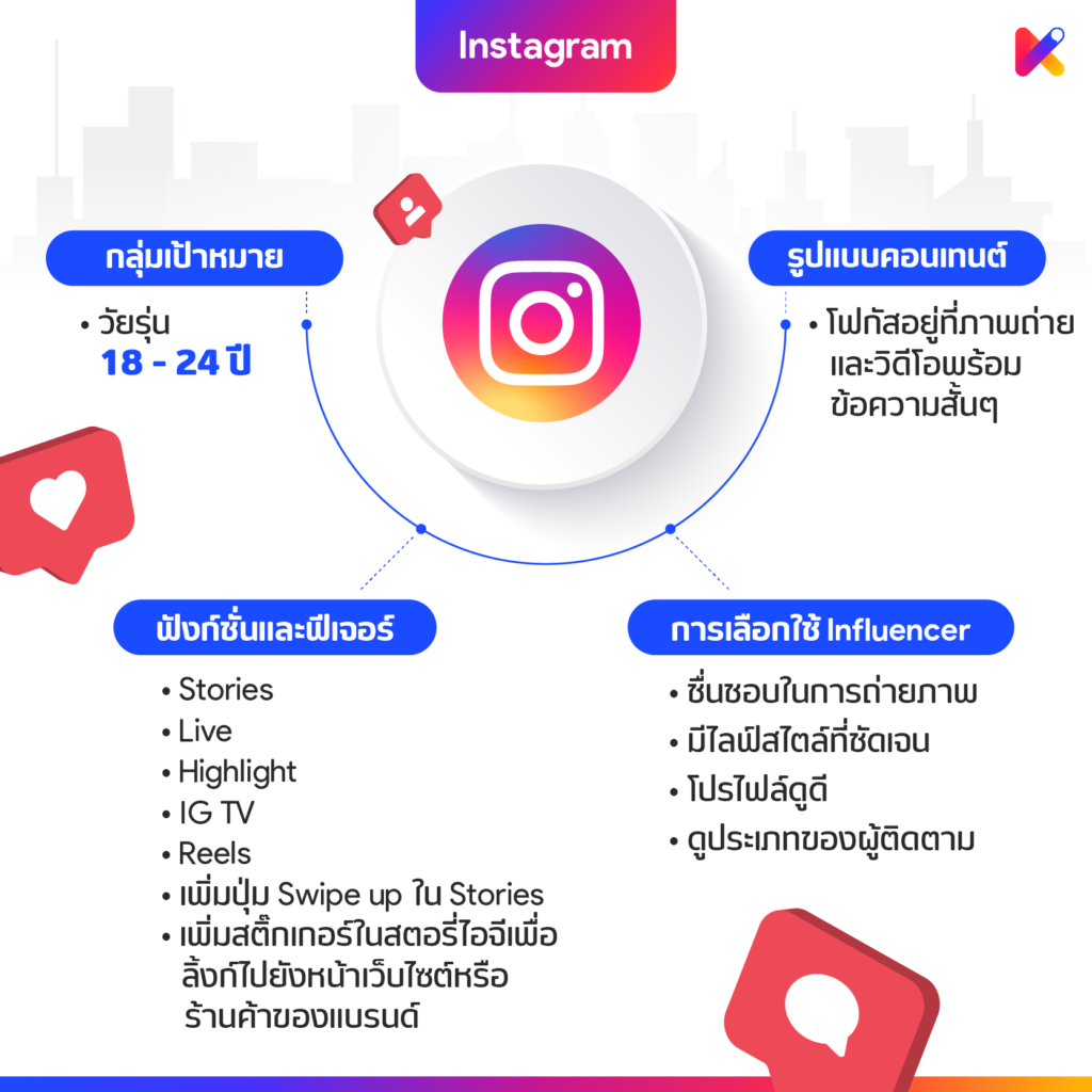 social media influencer instagram