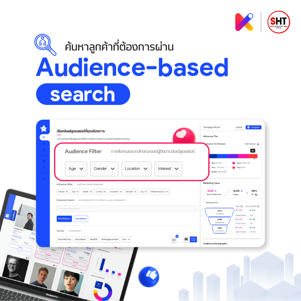 kolify thailand influencer marketing platform